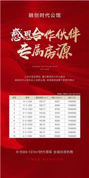 代理膠州各大新樓盤，享獨(dú)家優(yōu)惠，比售樓處更實(shí)惠